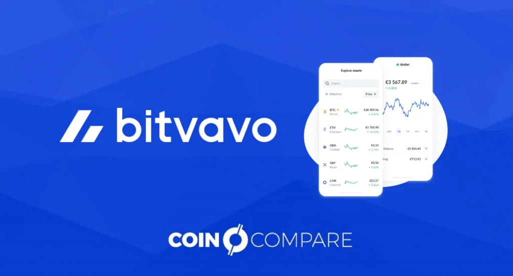 Como invertir en bitcoin - Bitvavo